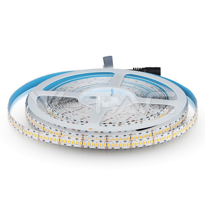 332